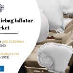 Automotive Airbag Inflator Market