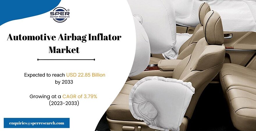 Automotive Airbag Inflator Market