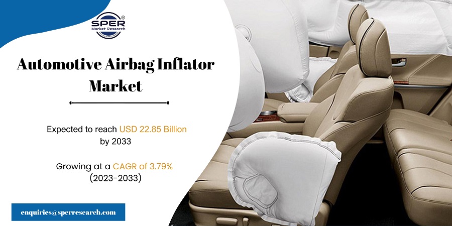 Automotive Airbag Inflator Market