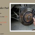 Automotive Brake Pad Market Share