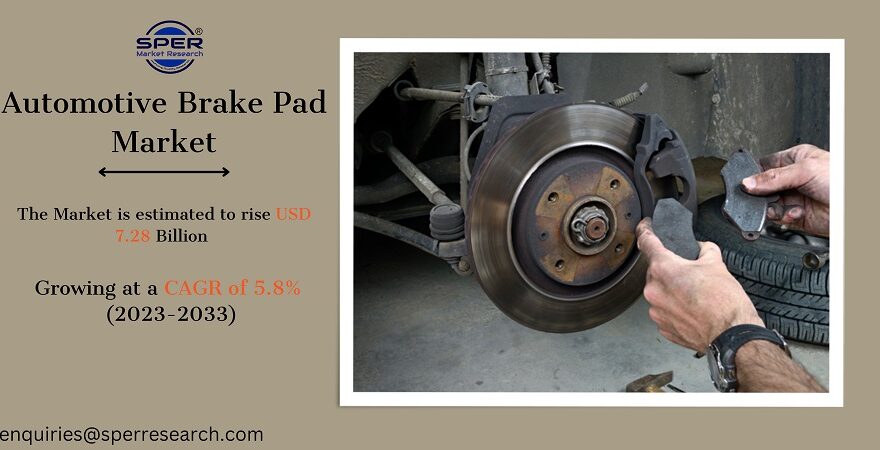 Automotive Brake Pad Market Share