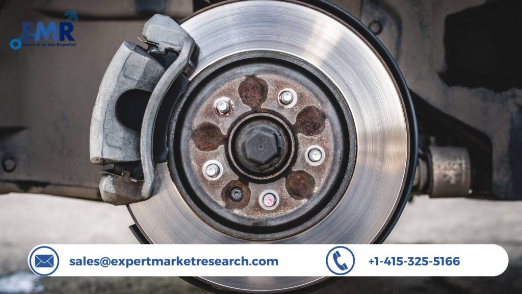 Automotive Brake Shims Market Share