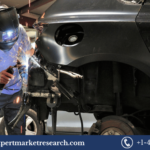 Automotive Collision Repair Market