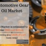 Automotive Gear Oil Market