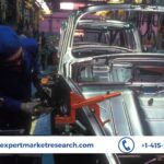 Automotive Metals Market Size