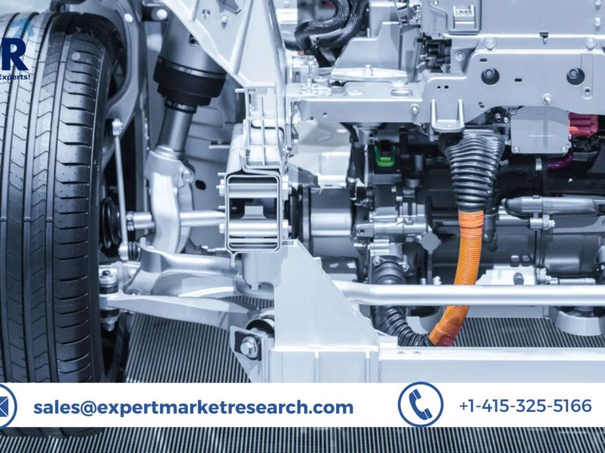 Automotive Regenerative Braking System Market Size