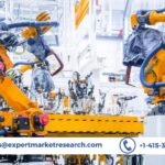 Automotive Robotics Market