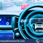 Automotive Telematics Solution Market