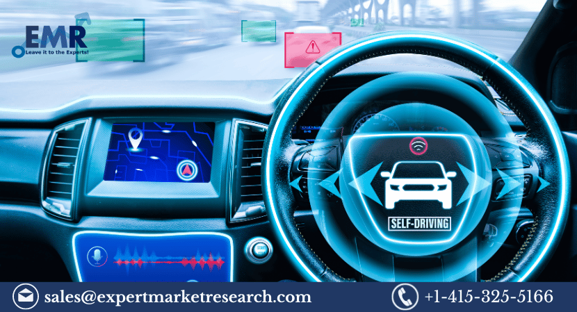 Automotive Telematics Solution Market