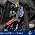 Automotive Wiring Harness Market Size