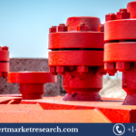 Blowout Preventer Market