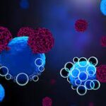 Cancer Immunotherapy Market Report, Trends, Industry Analysis 2023-2028