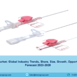 Cannula Market Size, Share, Growth | Trends 2023-2028