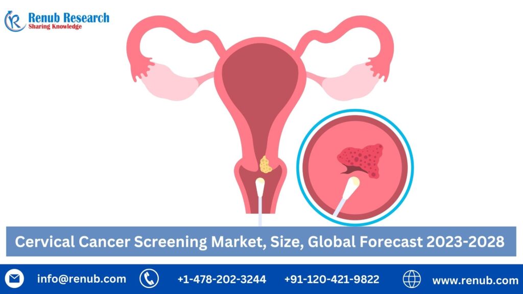 Cervical Cancer Screening Market: A Promising Frontier in Women’s Healthcare