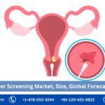 Cervical Cancer Screening Market: A Promising Frontier in Women’s Healthcare