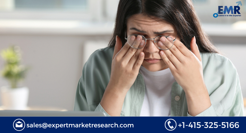 Chronic Fatigue Syndrome Treatment Market