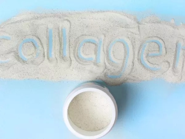 Collagen Market