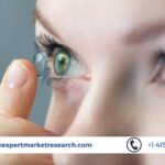 Coloured Contact Lenses Market Growth