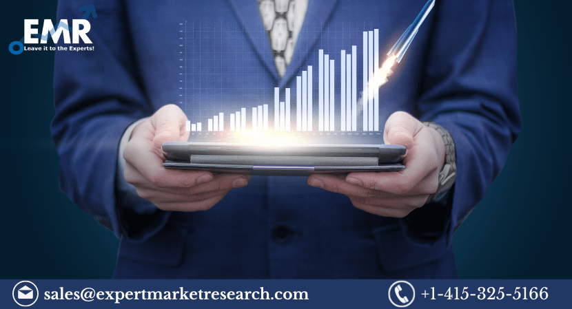 Computational Fluid Dynamics Market