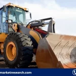 Crawler Dozers Market