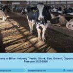 Dairy Industry in Bihar: Industry Trends, Share, Size 2023-28