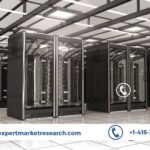 Data Warehousing Market Share