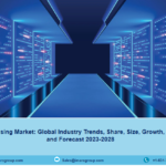 Data Warehousing Market Size, Share | Industry Forecast 2023-28