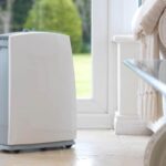 Dehumidifier Market