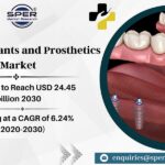 Dental Implants and Prosthetics