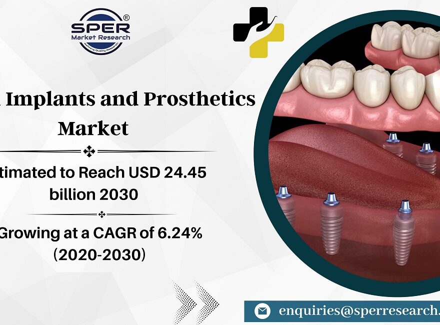 Dental Implants and Prosthetics