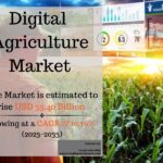 Digital Agriculture Market