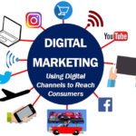 Best Digital Marketing Services