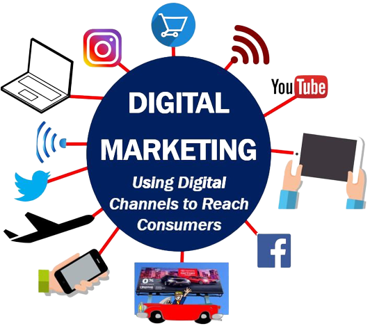 Best Digital Marketing Services