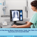 Digital X-Ray Devices Market 2023 | Industry Share, Analysis and Forecast 2028