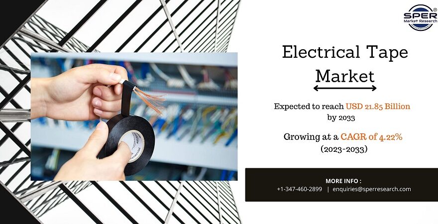 Electrical Tape Market