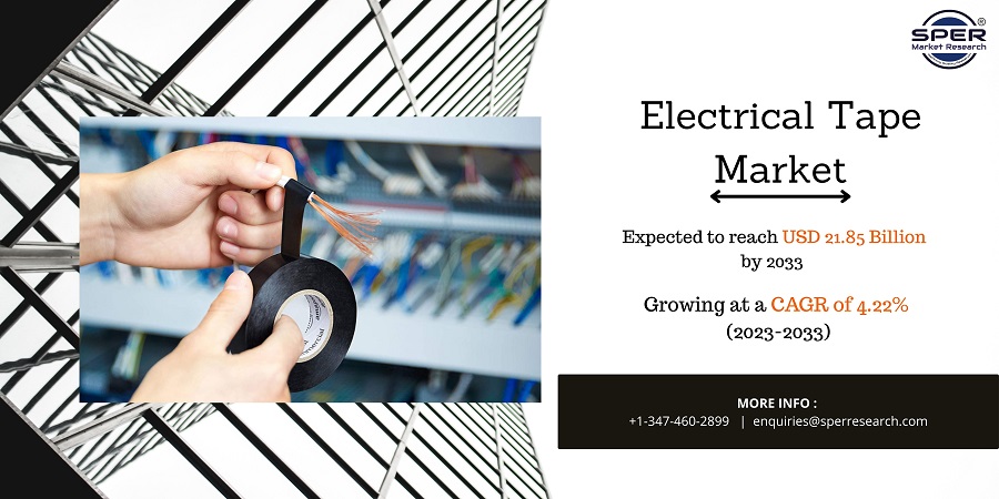 Electrical Tape Market