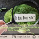 Ensuring Consumer Trust and Well-being: The Growing Importance of the Food Safety Testing Market