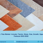 GCC Ceramic Tiles Market Size, Share | Trends Analysis 2023-28