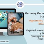 Germany Online Advertisement Market Share