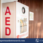 Automated External Defibrillator (AED) Market