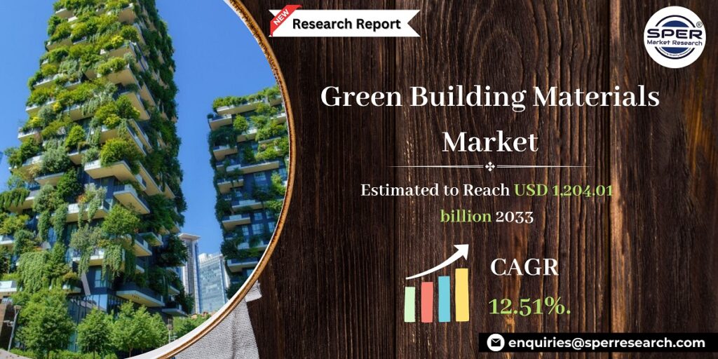 Green Building Materials