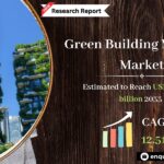 Green Building Materials