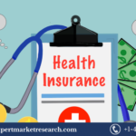 Health Insurance Market