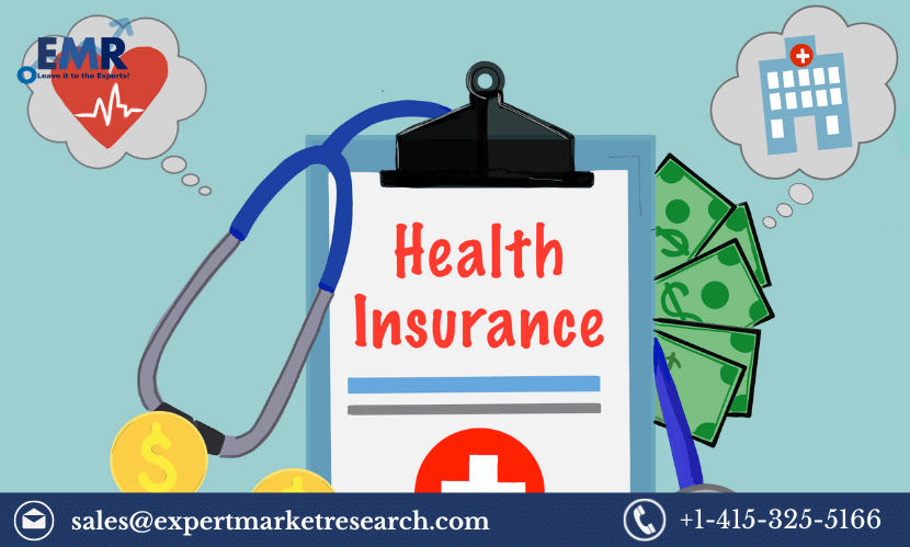 Health Insurance Market