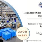 Healthcare-Cold-Chain-Monitoring-Market