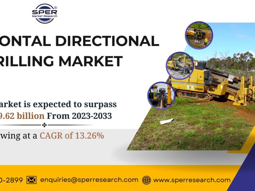 Horizontal Directional Drilling Market