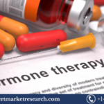 Hormone Replacement Therapy Market