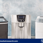 Ice Maker Market