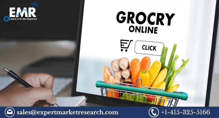 India Online Grocery Market