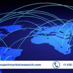 Location Intelligence Market Trends